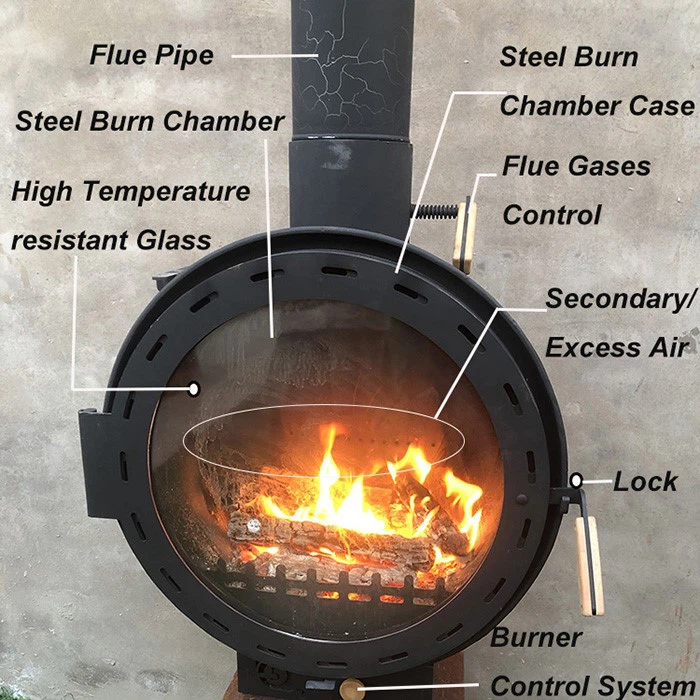 woodburning fireplace
